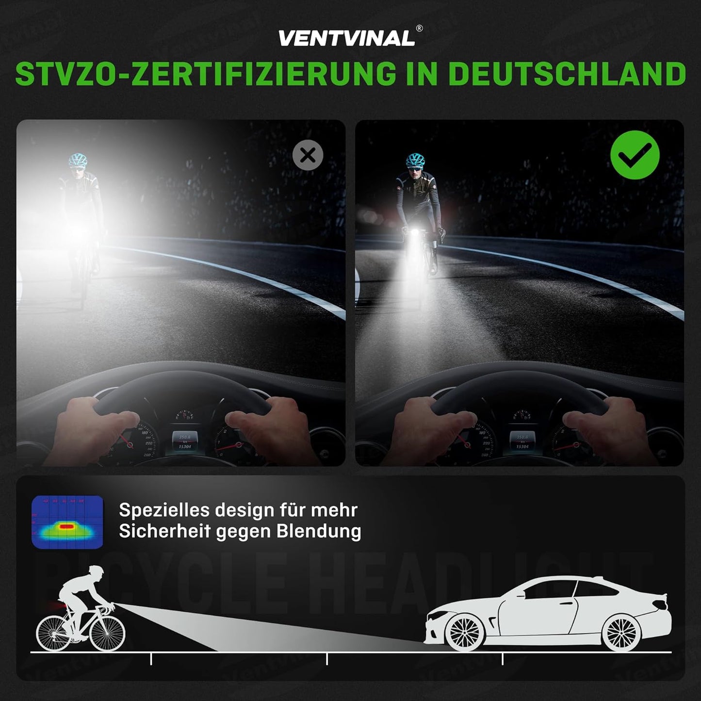 Ventvinal LED Fahrradlicht Vorne,Fahrradbeleuchtung 30 LUX,StVZO-Zugelassen,Fahrrad Frontlicht Fahrradlampe IPX5 wasserdicht,USB Typ C