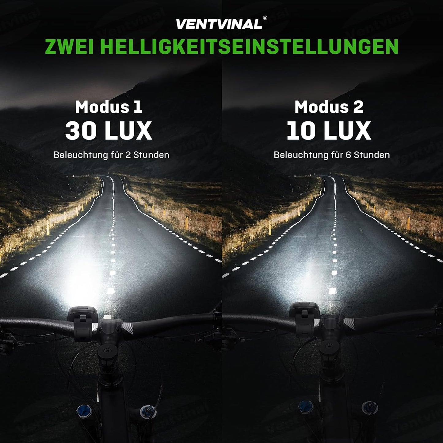 Ventvinal LED Fahrradlicht Vorne,Fahrradbeleuchtung 30 LUX,StVZO-Zugelassen,Fahrrad Frontlicht Fahrradlampe IPX5 wasserdicht,USB Typ C